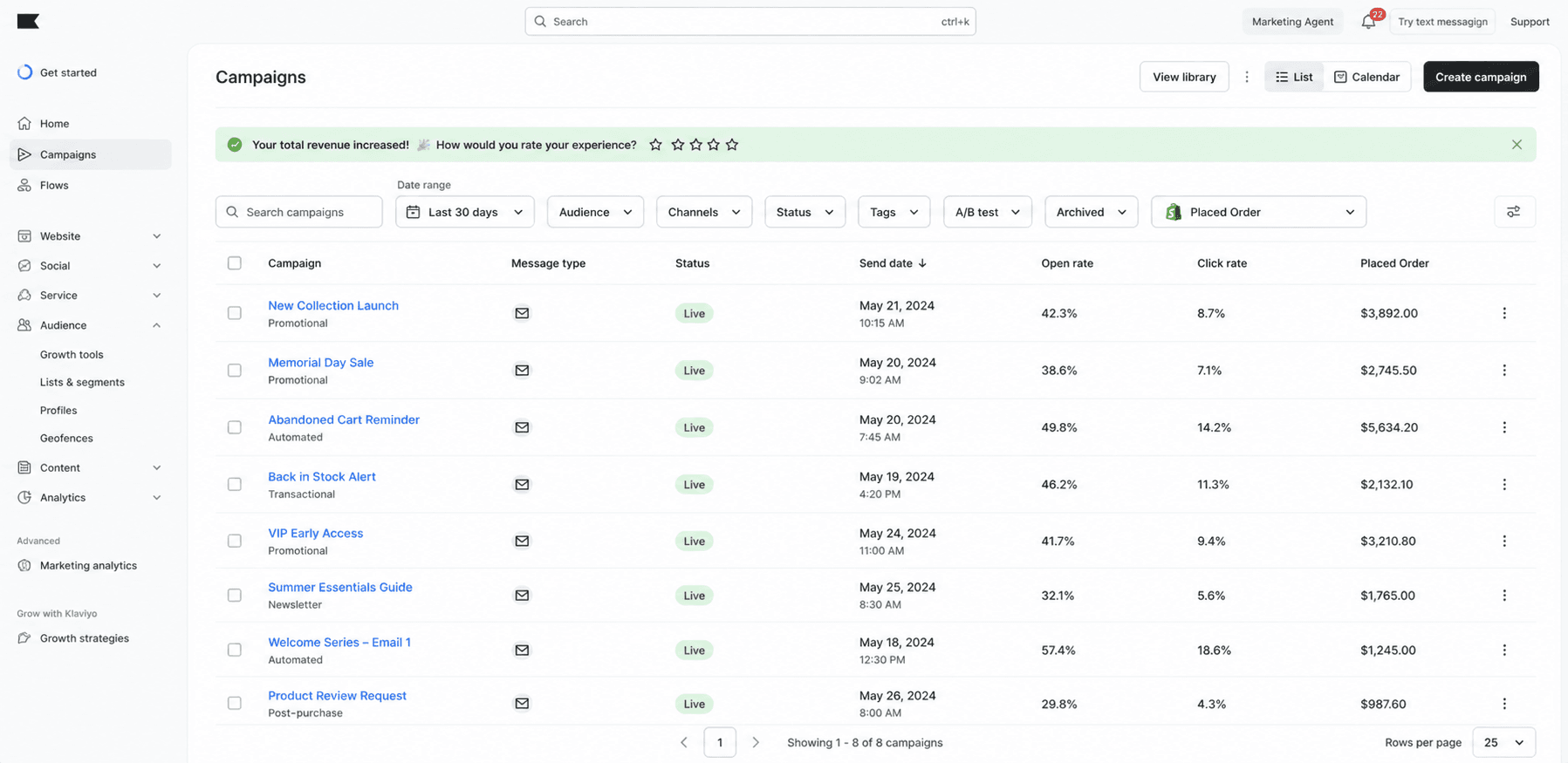 Klaviyo Campaigns view with campaign list, filters, open and click rates, and revenue attribution