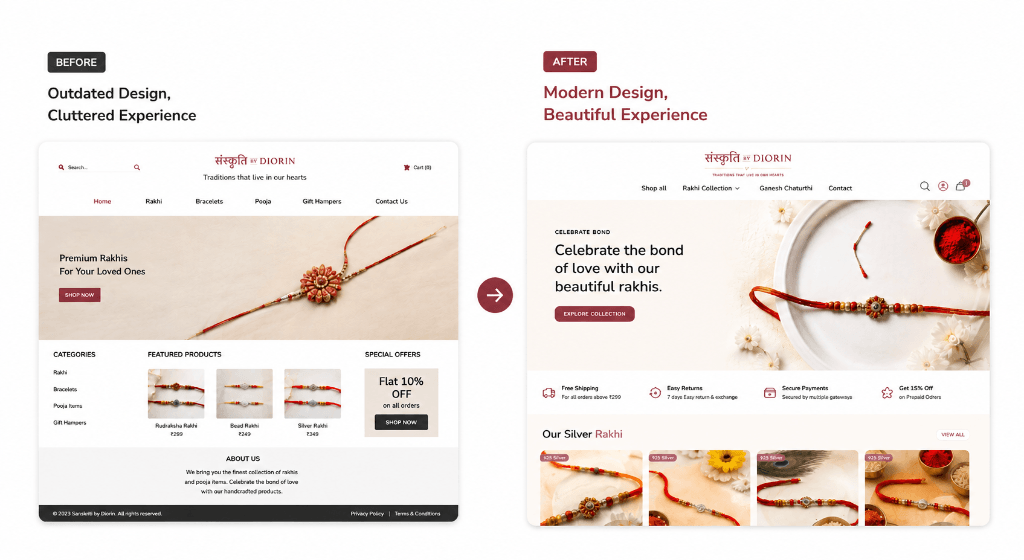 Before and After comparison of Rakhi By Diorin / Sanskriti By Diorin storefront rebrand